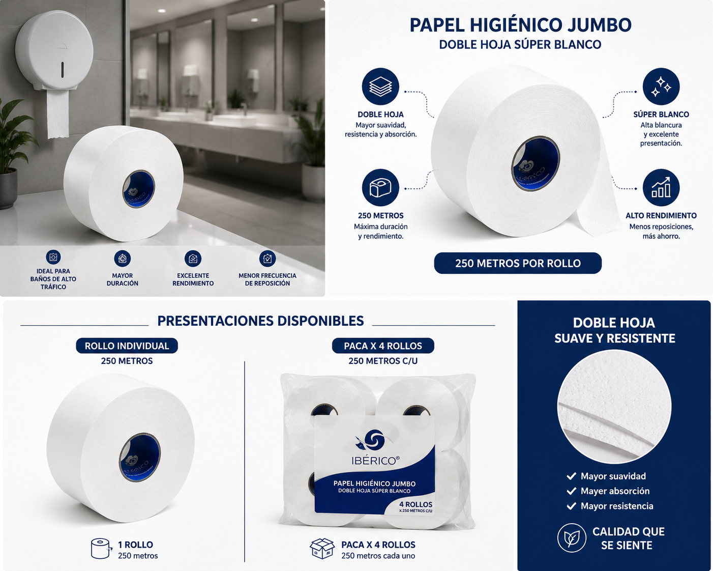 Papel higiénico Jumbo doble hoja súper blanco de 250 metros en baño comercial